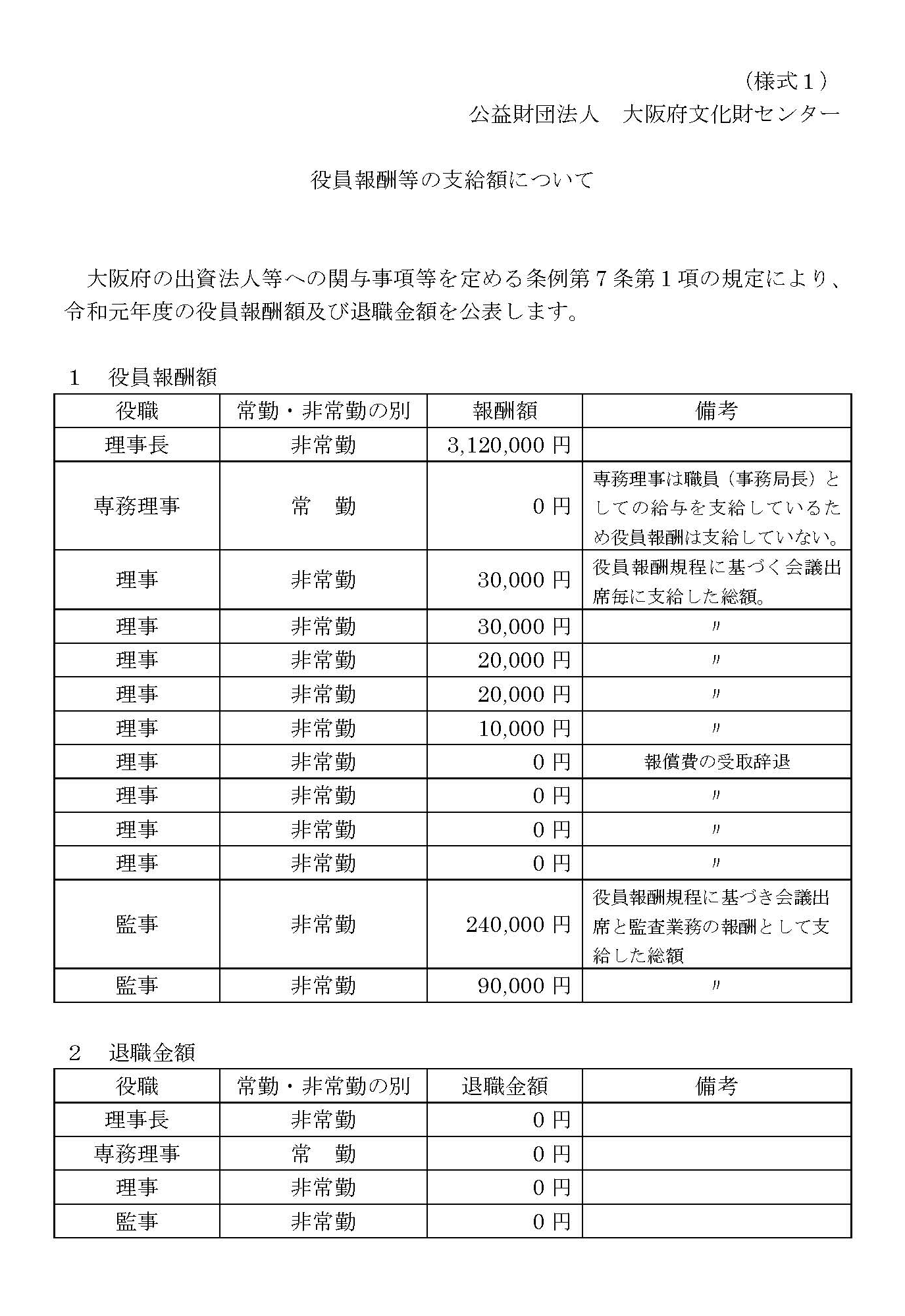 府 センター 財 大阪 文化